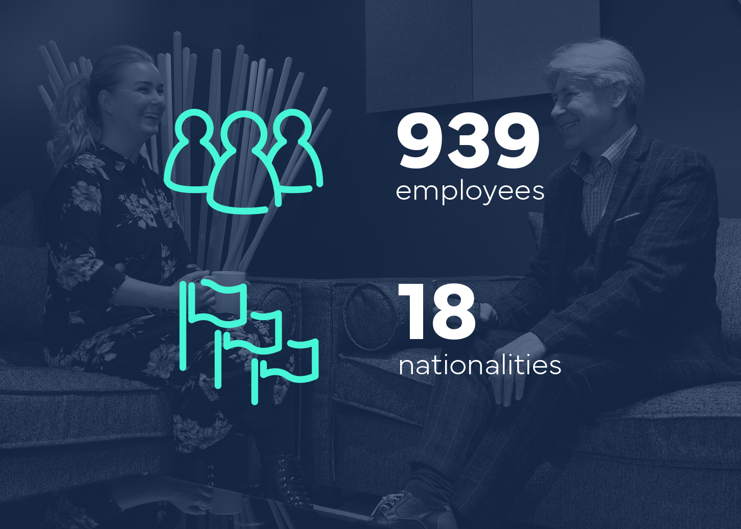 Infographic showing Bassadones employee and nationalities statistics 